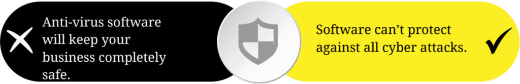 Myth: Antivirus software will keep your business perfectly safe
Fact: Software can't protect against all cyber attacks.