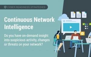 Continuous Network Inteligence