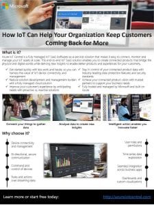 Infographic C2 FY19 OCP DataAI How 20IoT 20Can 20Help 20Your 20Organization 20Keep 20Customers 20Coming 20Back 20for 20More thumb Secure IT