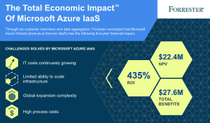 Azuresmb C1wk5 Info.png