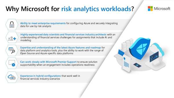 Manage 20Risk 20 20Fraud Infographic Why 20Microsoft 1 thumb Secure IT